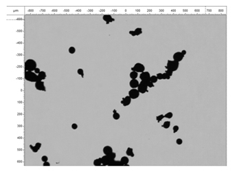 Poudre Métallique pour Technologie additive