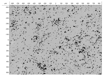 Poudre Métallique pour Technologie additive